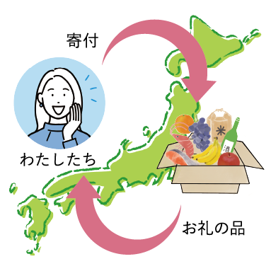 furusato.png