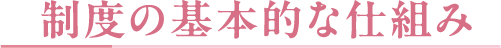 taitoru.png