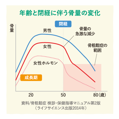 kenkou2026_05_2.png