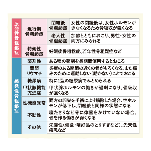 kenkou2026_05_3.png