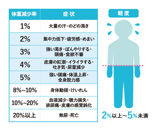 kenkou2026_06_3.png