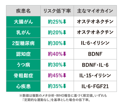 kenkou2026_07_3.png